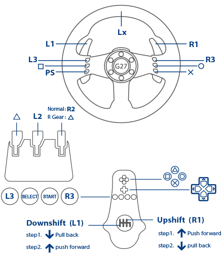 Brook PS3/PS4 adapter and Logitech G27 Wheel with Video Tutorials