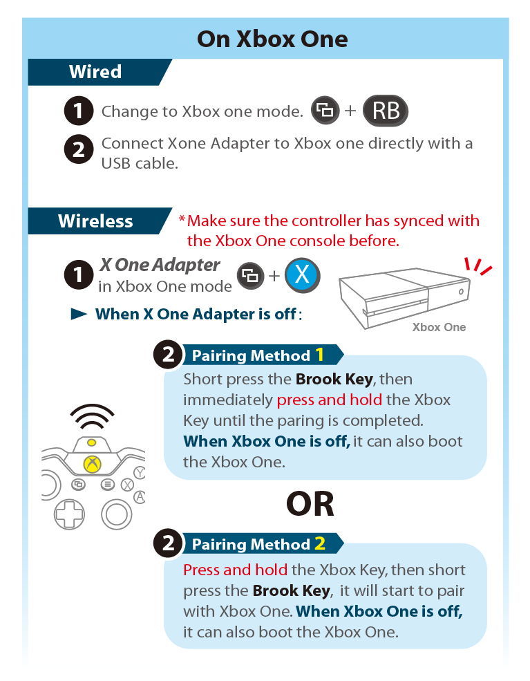 xbox one x adapter
