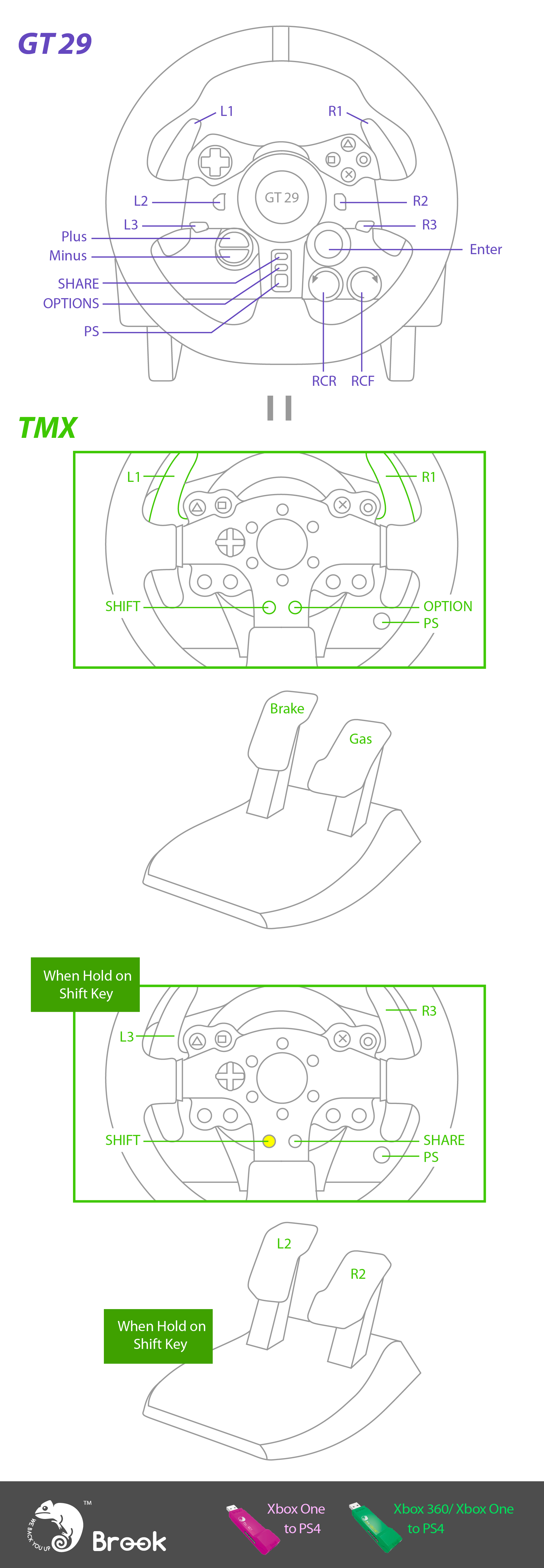 xbox one steering wheel adapter