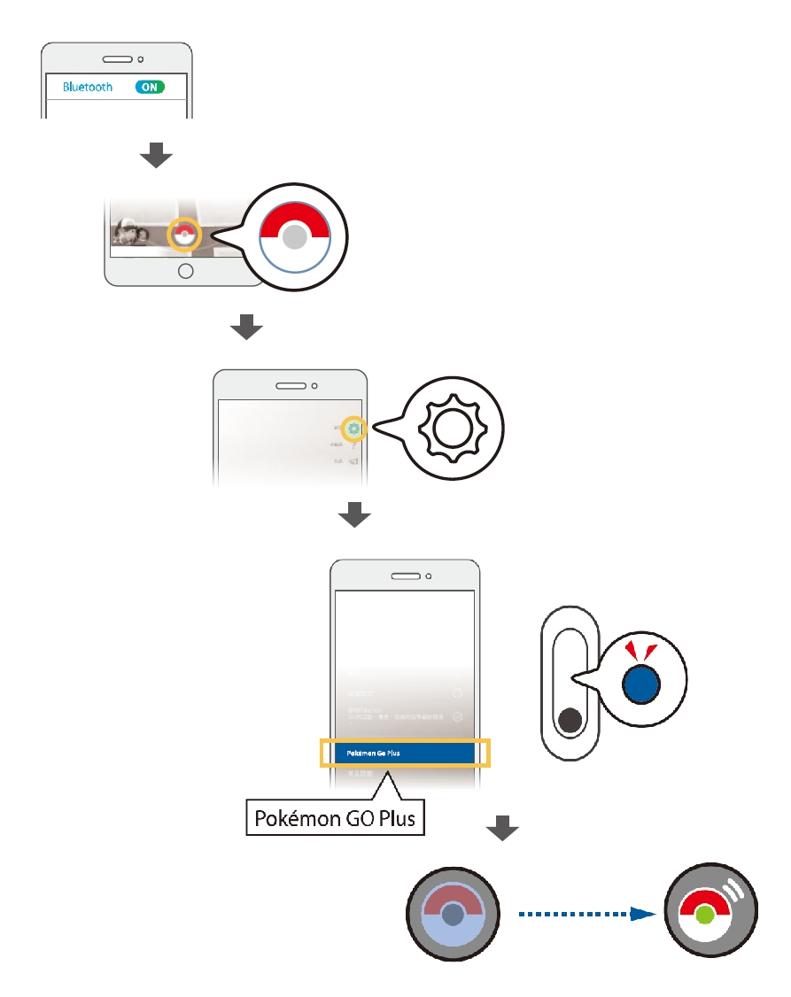 DuoMon - Pokémon® Auto Catcher compatible with Go Plus (White