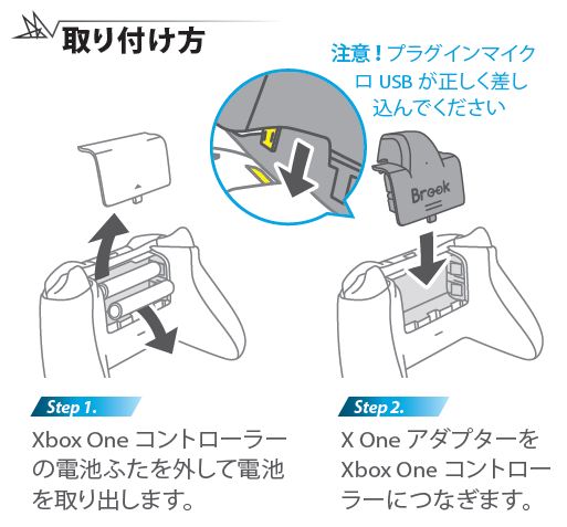 Product Brook Gaming