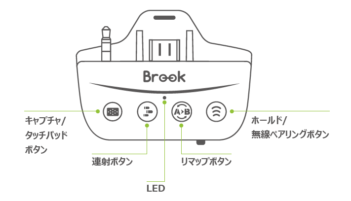 X One SE アダプター - Brook Gaming