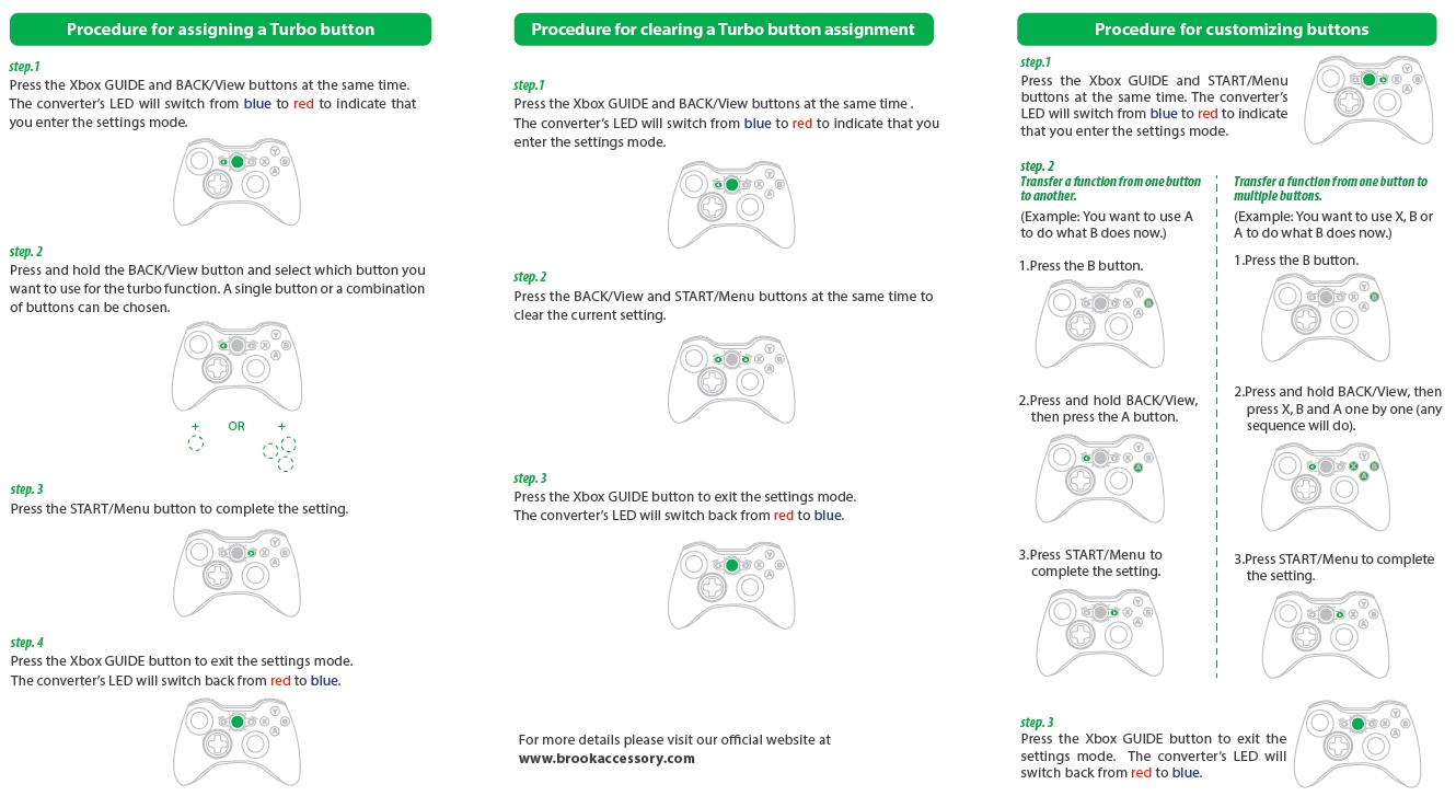 Xbox 360/Xbox One to PS4 Super Converter Brook Gaming