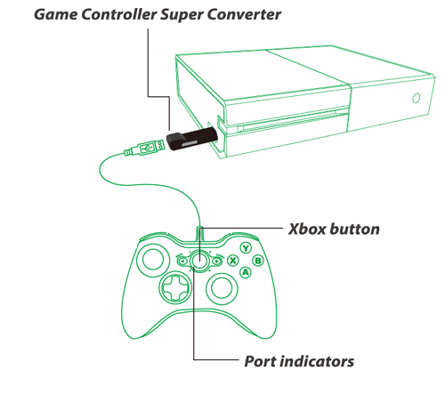 How to connect an Xbox One controller to Xbox Series X and S